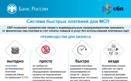 Банк России информирует об использовании Системы быстрых платежей для субъектов малого и среднего предпринимательства