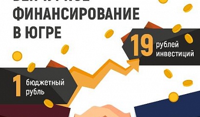 В Югре внедряется механизм венчурного финансирования стартапов