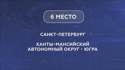 Югра сохранила позиции в Нацрейтинге состояния инвестиционного климата – 6 место