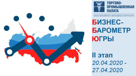 Итоги специального опроса предпринимателей региона «Бизнес-Барометр Югры»
