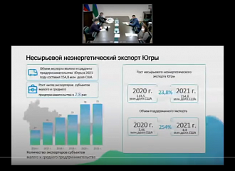 Заемщик Фонд развития Югры планирует втрое увеличить экспорт деревянных домокомплектов и погонажных изделий из древесины