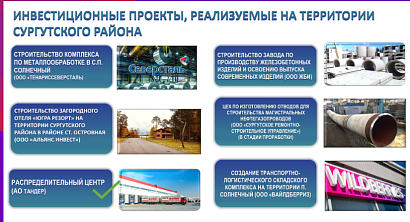 Более 30 проектов представлены в инвестпрофиле Сургутского района