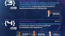 Дайджест мероприятий для знакомства с Акселератором технологических стартапов в Югре