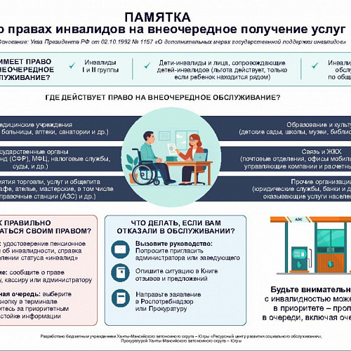 Памятка о правах инвалидов на внеочередное получение услуг