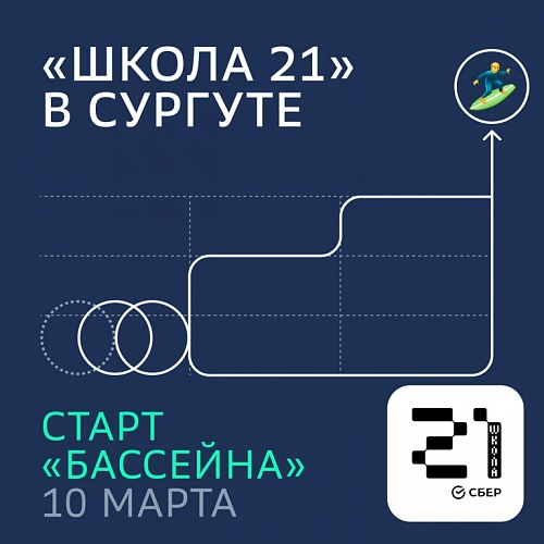 Стартует новый отбор в «Школе 21» в Сургуте