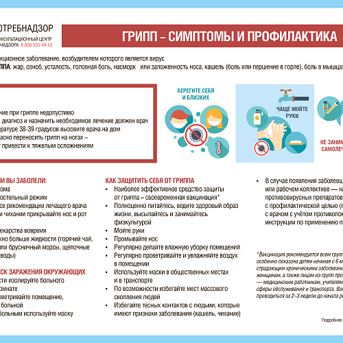 В Югре стремительно растет число заболевших ОРВИ и гриппом