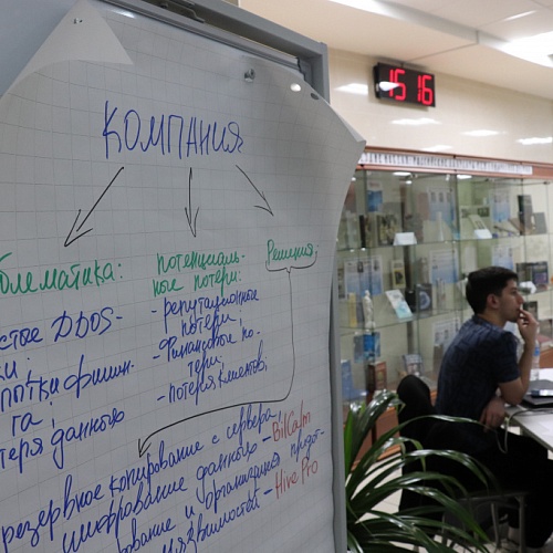 Технопарк проведет тренинг для студентов Сургутского государственного университета о бизнесе в координатах НТИ
