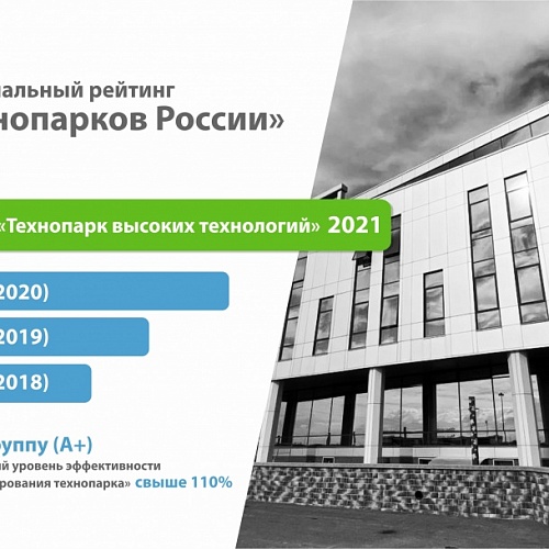 Технопарк Югры вошел в число лучших технопарков России по итогам рейтинга 2021 года