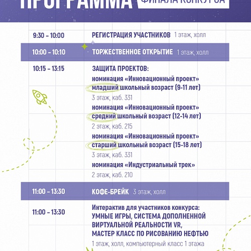 15 ноября в Технопарке определят победителей XII конкурса «Молодой изобретатель Югры»