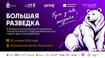 III Всероссийский форум по развитию технологического предпринимательства пройдет в Перми