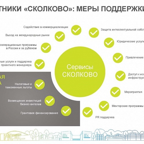 ООО «МАС-Сервис ХМ» стало участником проекта создания и обеспечения функционирования инновационного центра «Сколково»