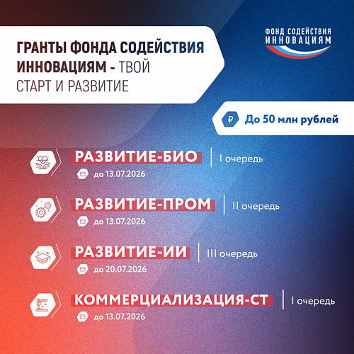 Успейте подать заявку в грантовые конкурсы Фонда содействия инновациям